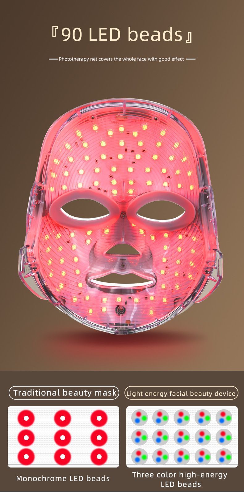 LED Facial Beauty Device