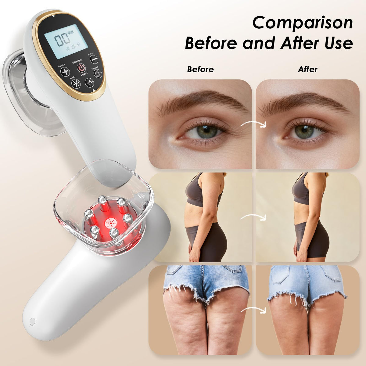Rechargeable Face & Body Roller Massager – White