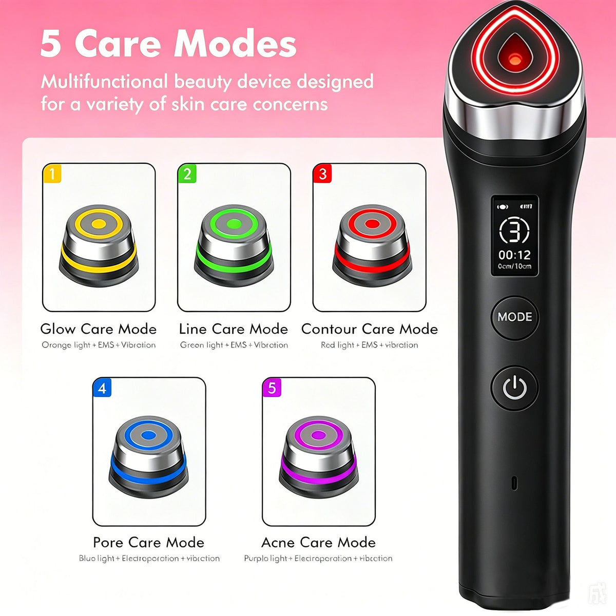 LED Facial Beauty Device – Pink