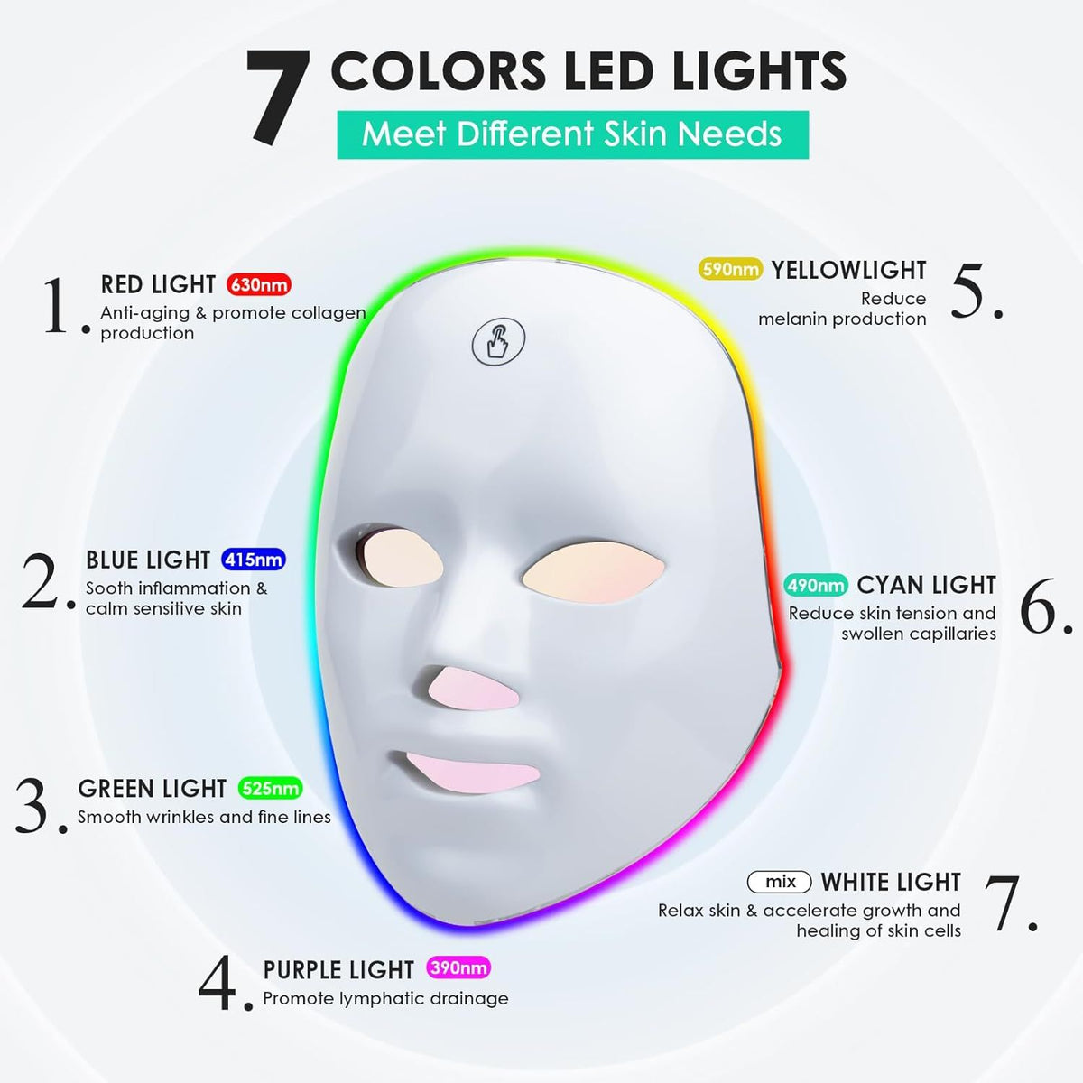 Rechargeable LED Facial Mask with Remote Control