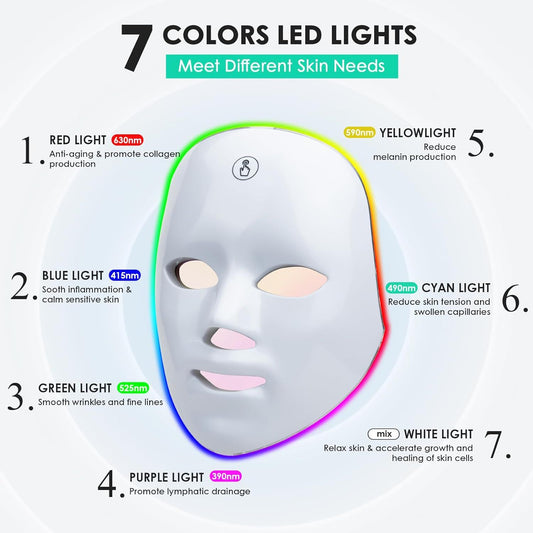 Rechargeable LED Facial Mask with Remote Control