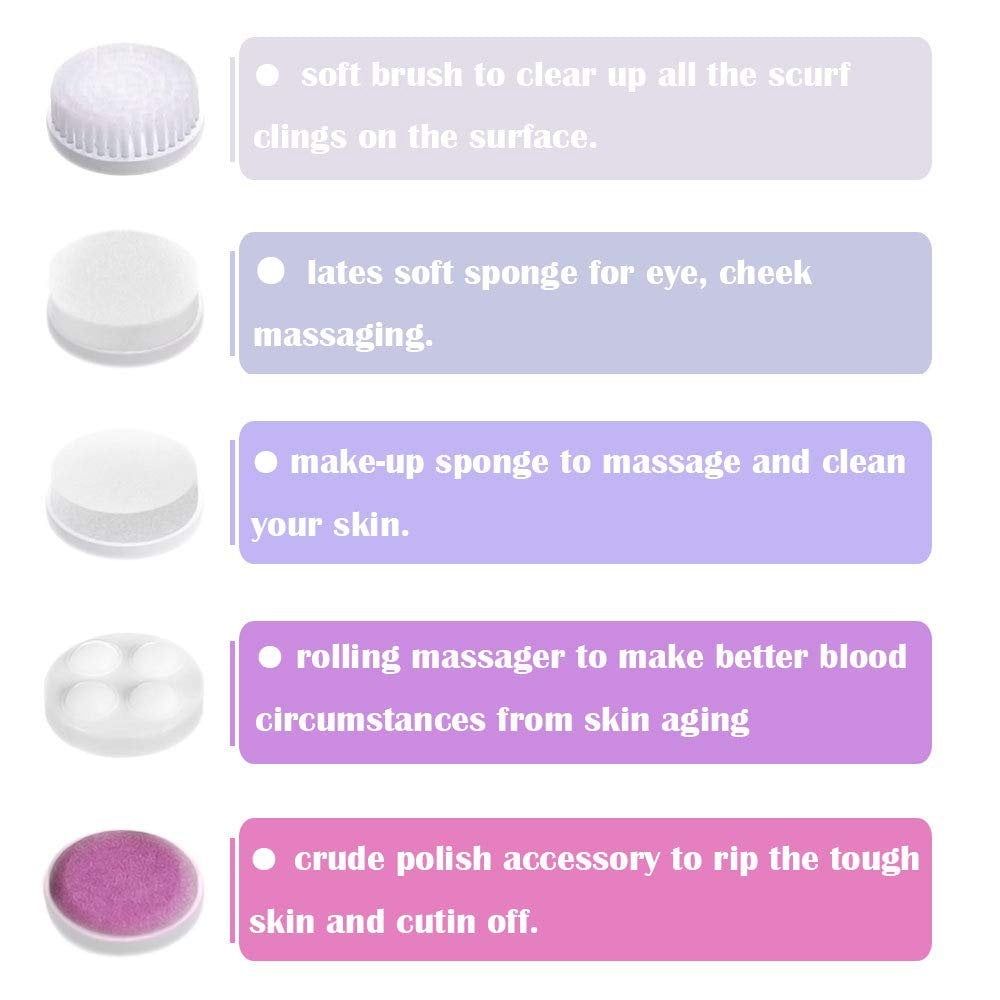Electric Facial Cleansing Brush Kit – Pink